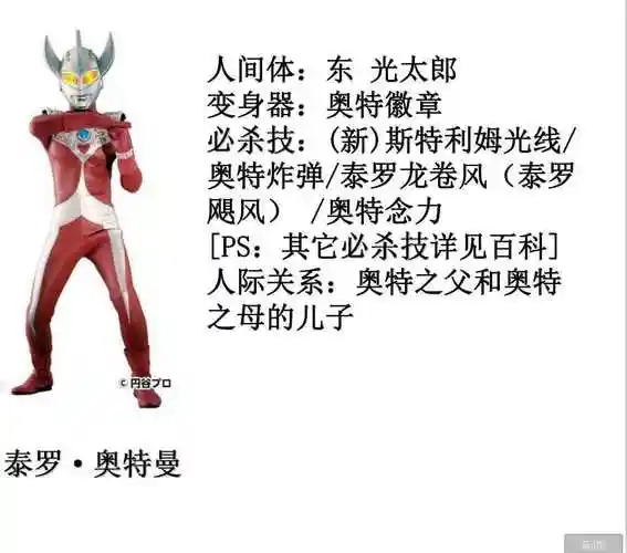 抖音日本紧身奥特曼文件