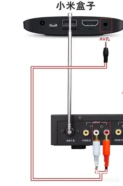 用小米盒子进行k歌超详细教程来啦