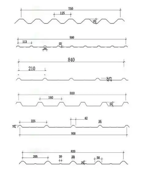 产品介绍彩钢瓦只是尺寸定做,可做屋面和墙面!商品描述视频展示厚度0.