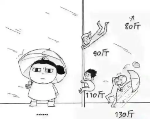 外面风这么大啊我好害怕万一别人都被刮走了就我刮不走那多丢人啊