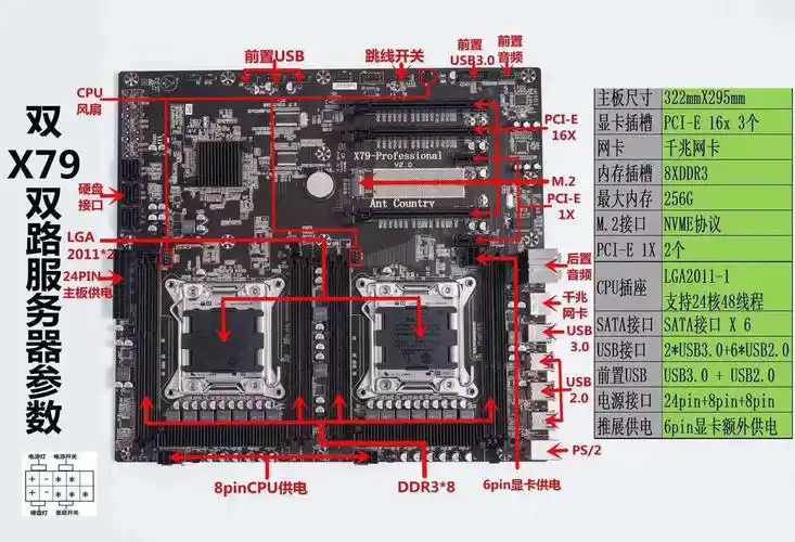 全新x79x99双路电脑主板cpu套装2011针游戏主板