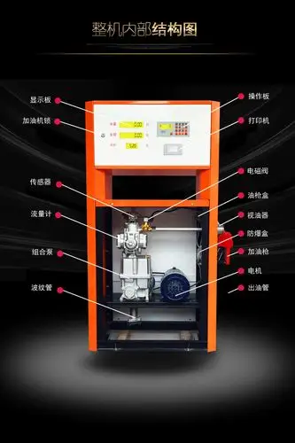 嘉众大流量加油机150型