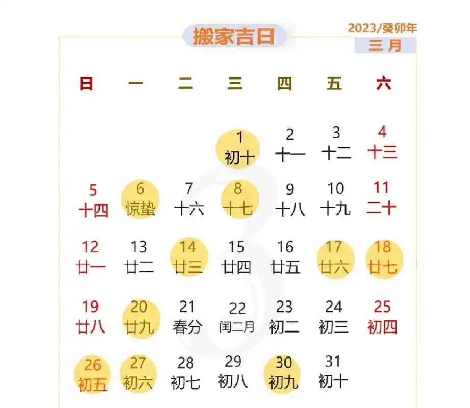2023年3月份 搬家 黄道吉日 93天航搬家93着重提示:三月份搬家的