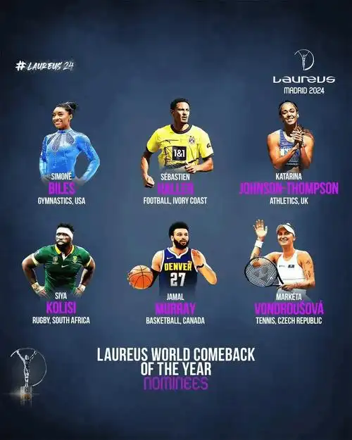 原创德约和梅西同入围劳伦斯佳男大奖足球皇帝会再次阻止球王当选