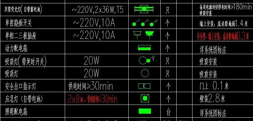 双供电应急灯接线图