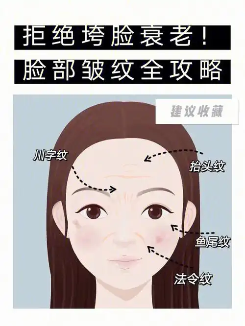 细纹对应表赶紧来看看吧