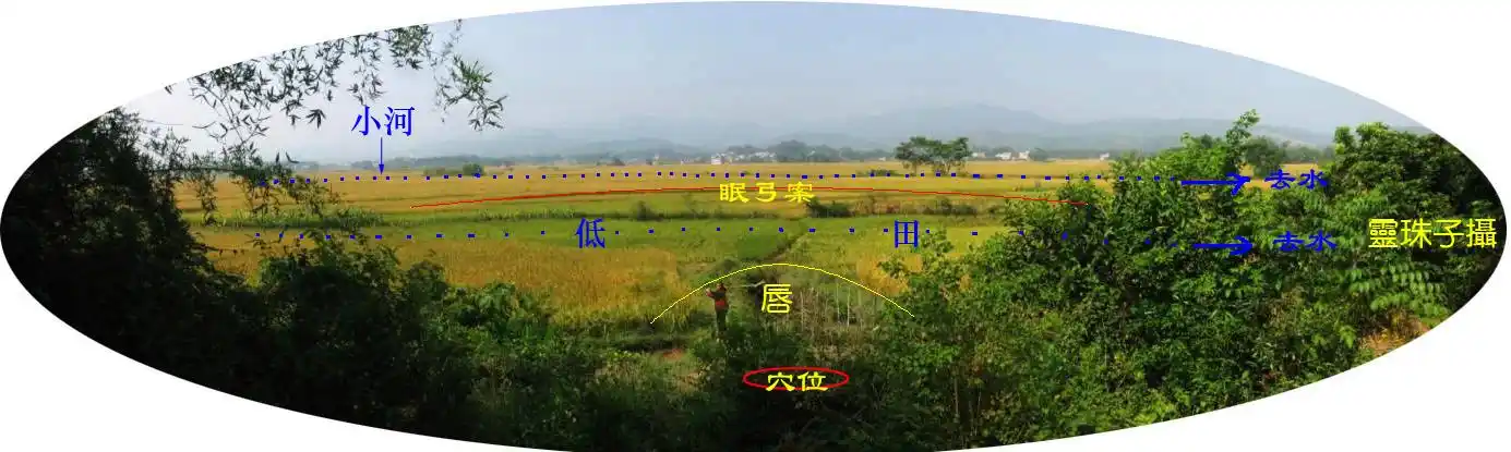 阴宅风水≌≌ 03 【实践案例】平岗龙------田边穴   内明堂是