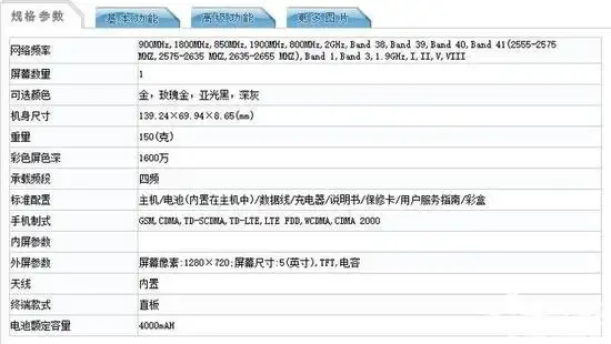 红米4x参数配置及价格曝光_手机资讯_手机学院_脚本之家
