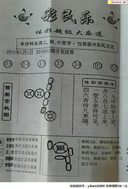 大乐透18064期彩民乐首奖玄机图谜