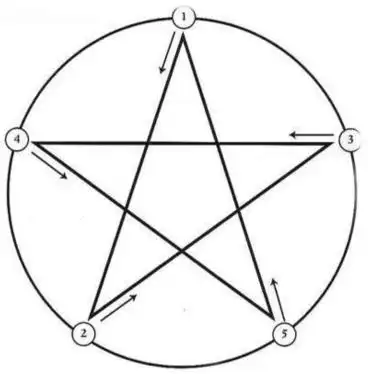 《犯罪大师》囚笼答案 囚笼答案是什么