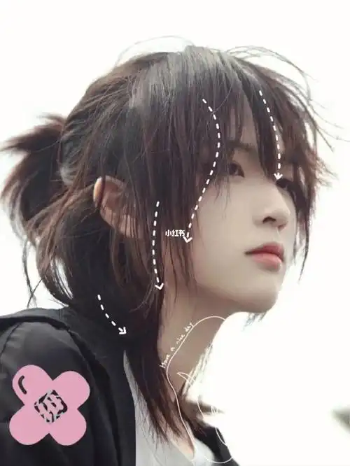 少年感狼尾鲻鱼头!中性风设计!半扎超级好看