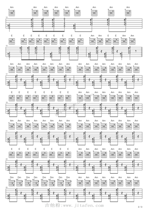 吉尔拉(新疆民曲) 吉他谱