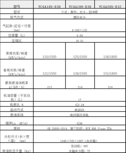 玉柴t3系列发动机技术参数