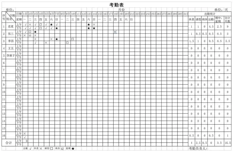 用于考勤记录,日常考勤等,ppt家园提供各类人事excel表格模板类型
