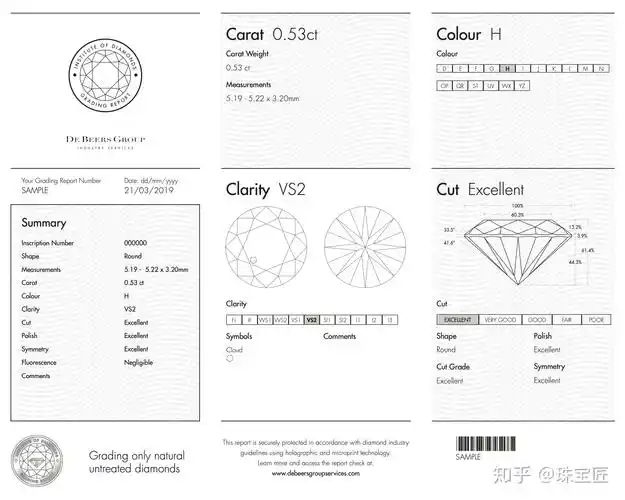 只给天然钻石分级debeers戴比尔斯集团钻石产业服务机构出的钻石分级