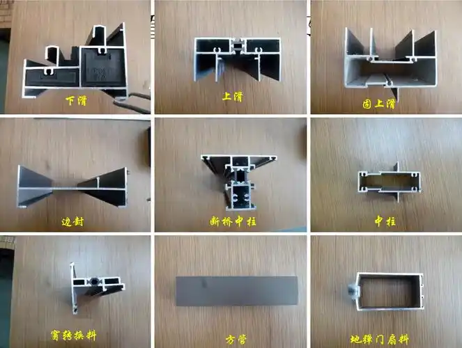 铝合金门窗型材名称及图片
