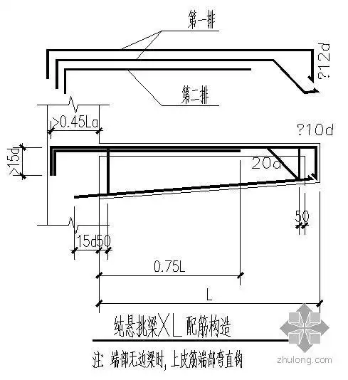 某纯悬挑梁xl配筋节点构造详图