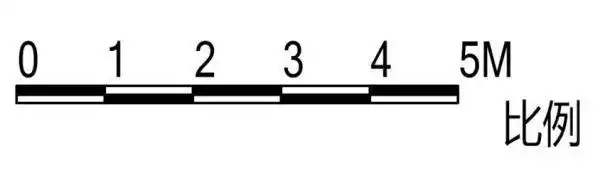 建筑-符号比例尺 2
