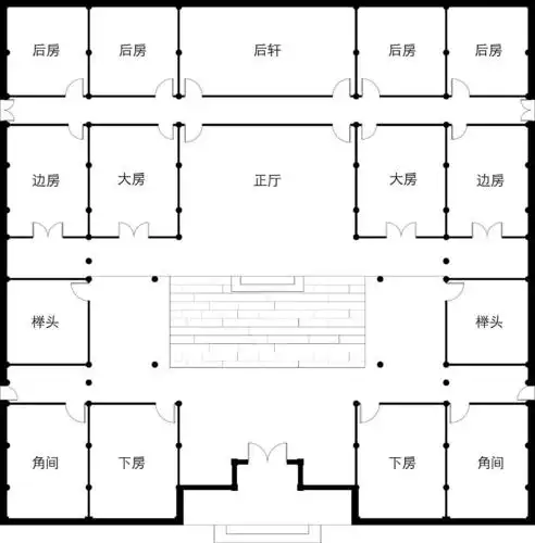 正房里的黑暗巷道 ——初探闽南大厝的历史演变与现代内涵