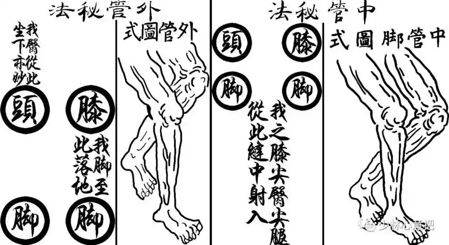 欢迎关注"少林心意把"微信公众平台少林心意把微信公众号:slxinyiba