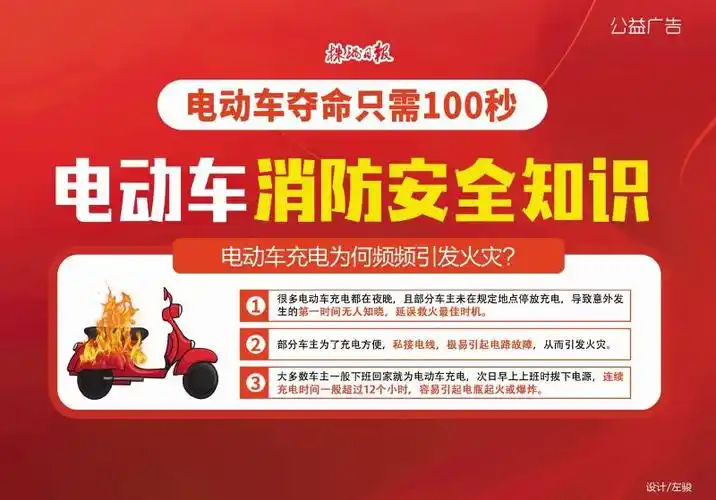 公益广告丨电动车消防安全知识