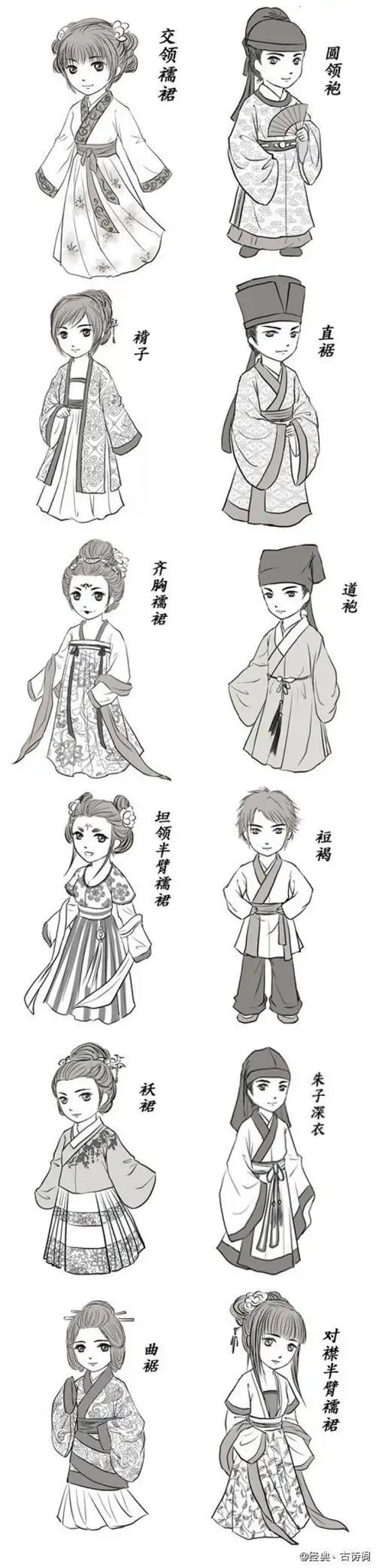 古风衣服简笔画古风衣服简笔画裙子