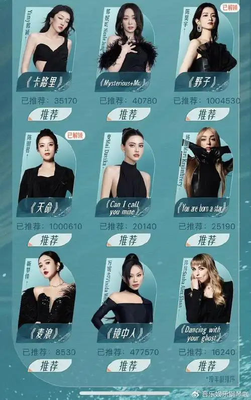 《乘风2024》网络人气排名:刘忻高票第1,陈丽君陈昊宇解锁前3