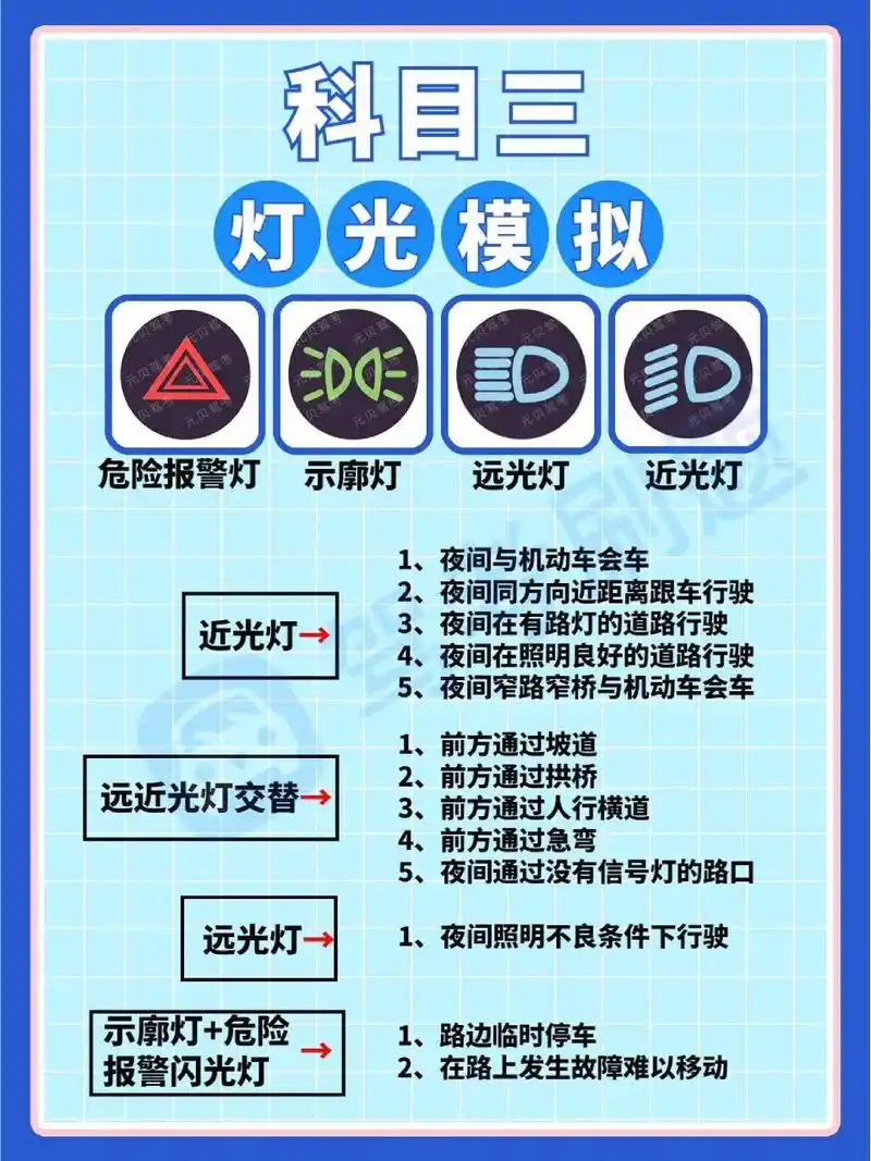 驾考科目三16项全过程 灯光模拟99技巧 学车考驾照73很多刚开始练