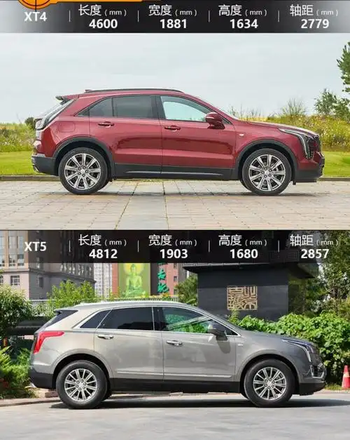 凯迪拉克xt5和xt4区别,定位不同但同价位xt4更吸引人