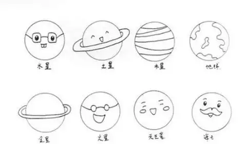 在第二个和第五个圆形上画出一个圆环包围着这个星球
