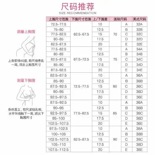 5-82.5,34a,34b,上身前倾45度,软尺绕赤乳,675-72730_730