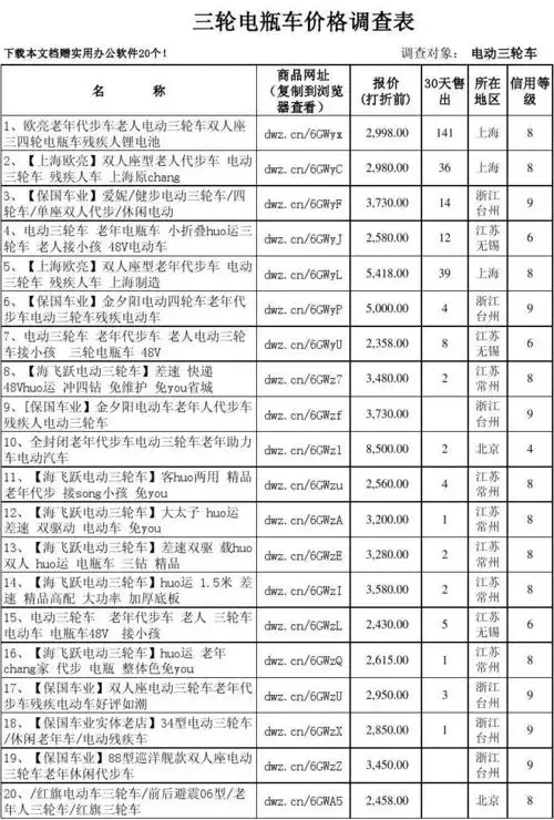 三轮电瓶车价格