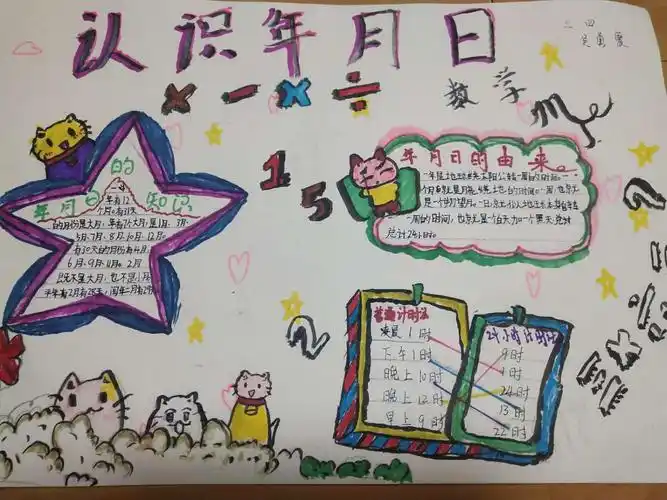 特别的假期,不一样的我们(年月日主题手抄报篇)