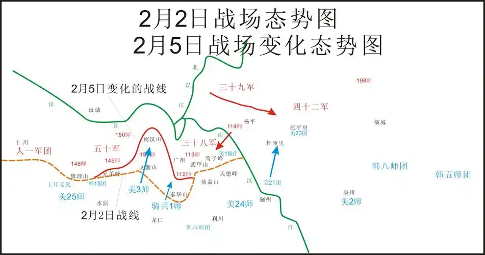 看到这大家就明白了,本来38军可以打出抗美援朝的一个经典战例,因为