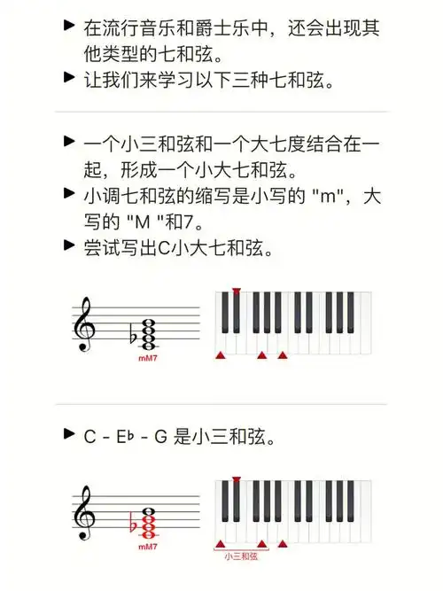 考证中国音乐学院考级第26课1七和弦