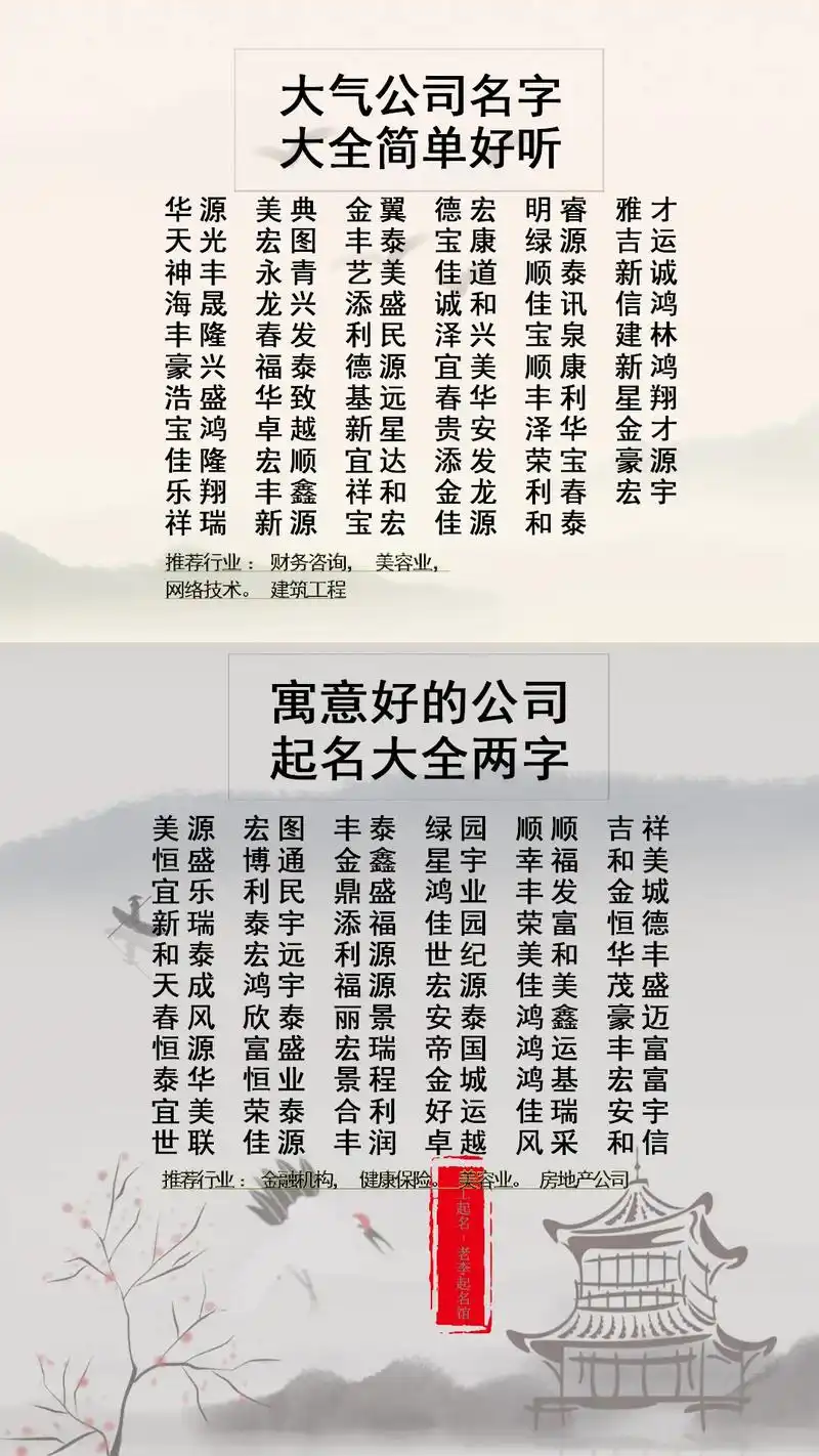 2个字公司名字大全最新版.科技公司取名,大全带亿字的,充电公 - 抖音