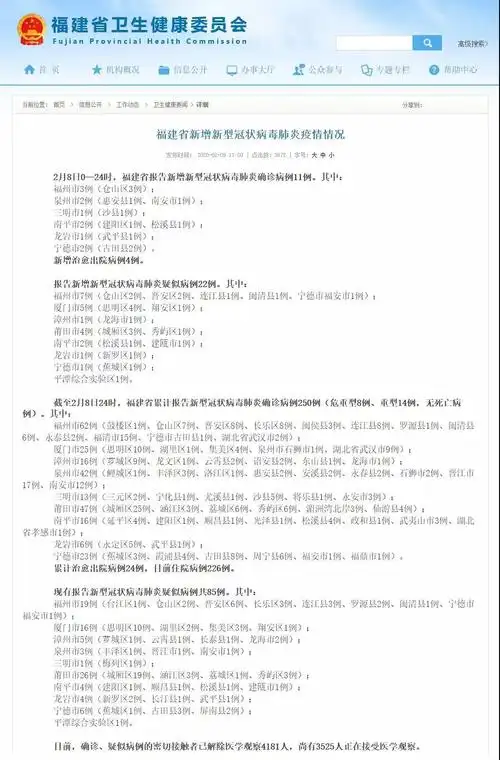 权威发布龙岩市报告新增新型冠状病毒肺炎确诊病例1例武平县疑似病例1