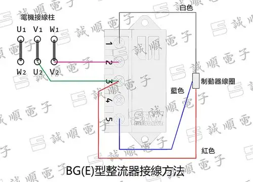 sew整流器typ bge1.5 8253854 全新正品原装德国进口