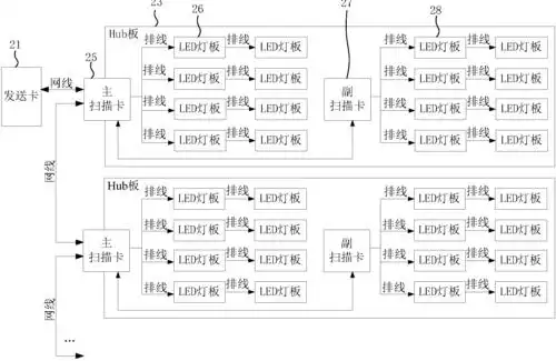 cn105551430b_led箱体和led显示屏系统有效