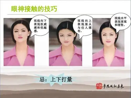 ylq德育素质课之文明礼仪篇ppt