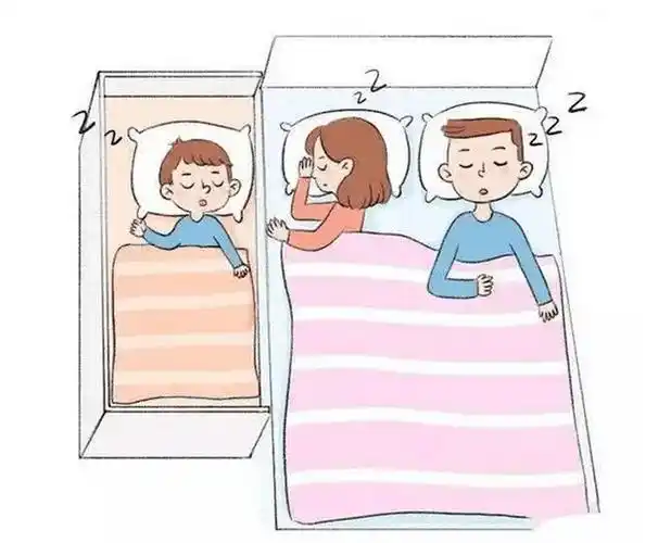 关注儿童睡眠守护儿童健康孩子睡眠障碍多是家长不恰当育儿行为造成的