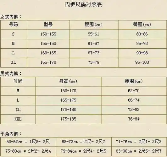 衣服的码数身体各部位测量方法及尺码对照表