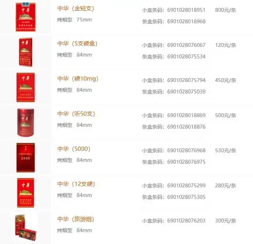 软中华香烟价格表和图片大全2021软壳中华香烟价格表图