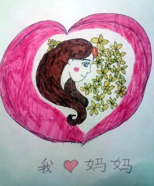 在孩子们的画笔下,妈妈是自己心中最美的"女神"