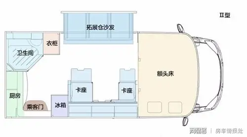 进口依维柯c型房车拓展房车 超大的会客厅坐上去就不想下来