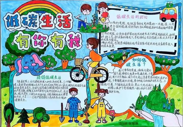 "倡导低碳生活 呵护生态家园"手抄报获奖作品-图4