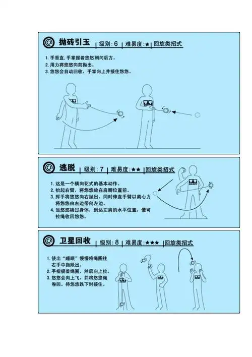 悠悠球招式图解