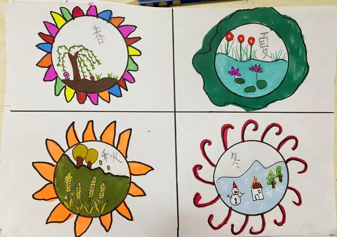 小学生画报-四季的太阳 小学一年级画报 要求展现不同季节的太阳 春天