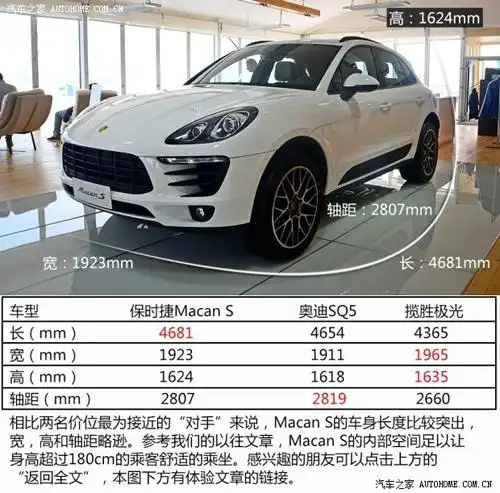 北京保时捷macan价格 北京保时捷macan报价_【北京骏达名车汽车销售】