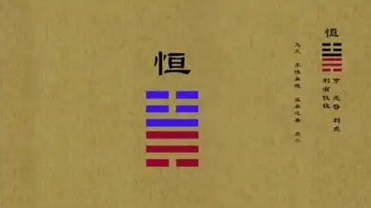 (每日一题)恒有不易之恒而动